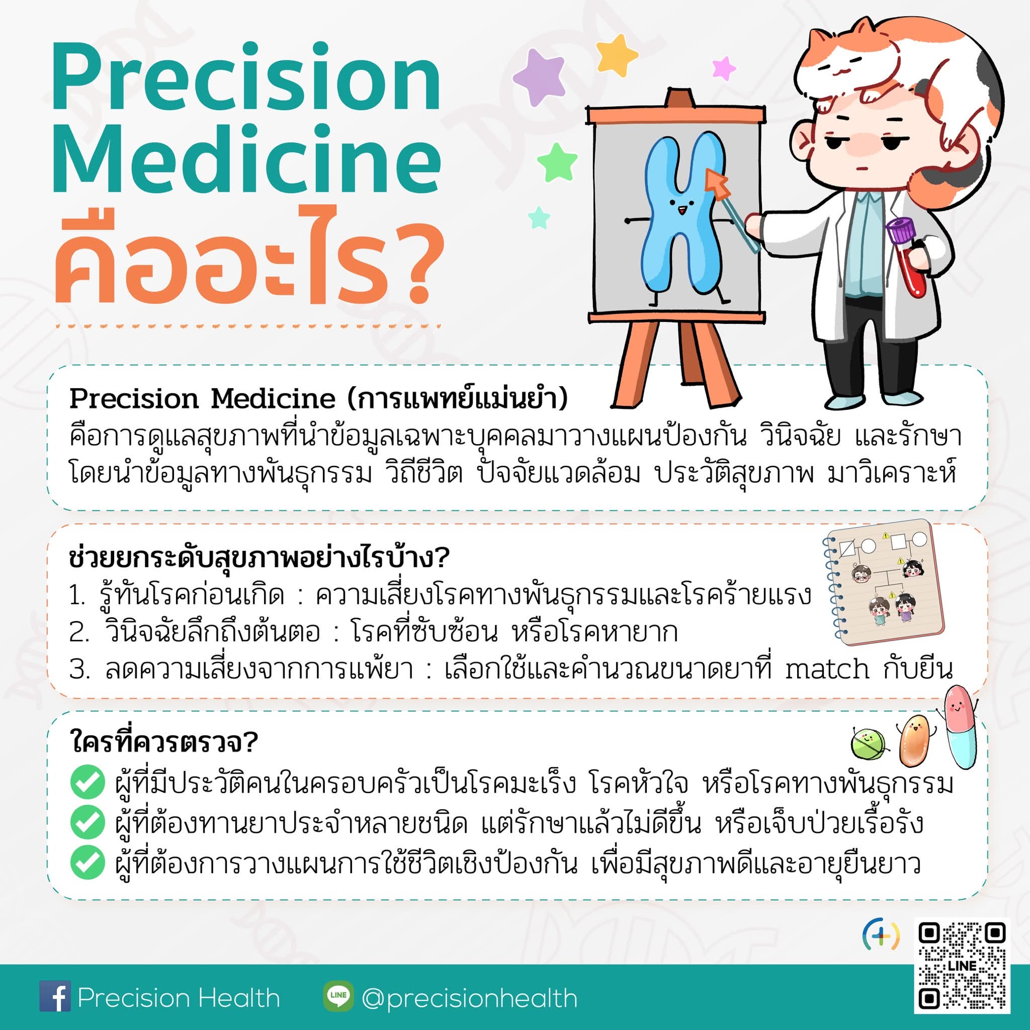 Precision Medicine Health พรีซิชั่น เมดิซีน เฮลท์ precision