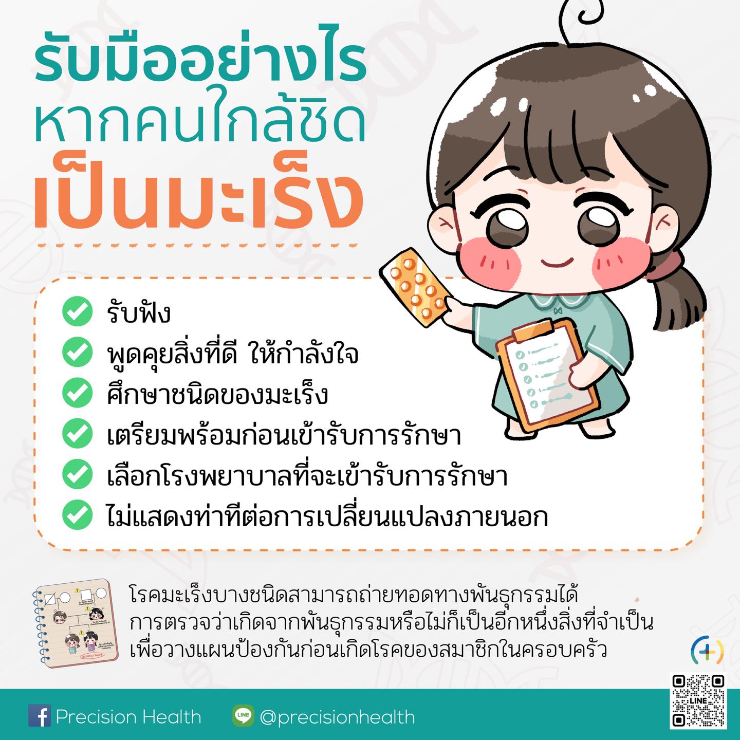รับมืออย่างไรหากคนใกล้ชิดเป็นมะเร็ง