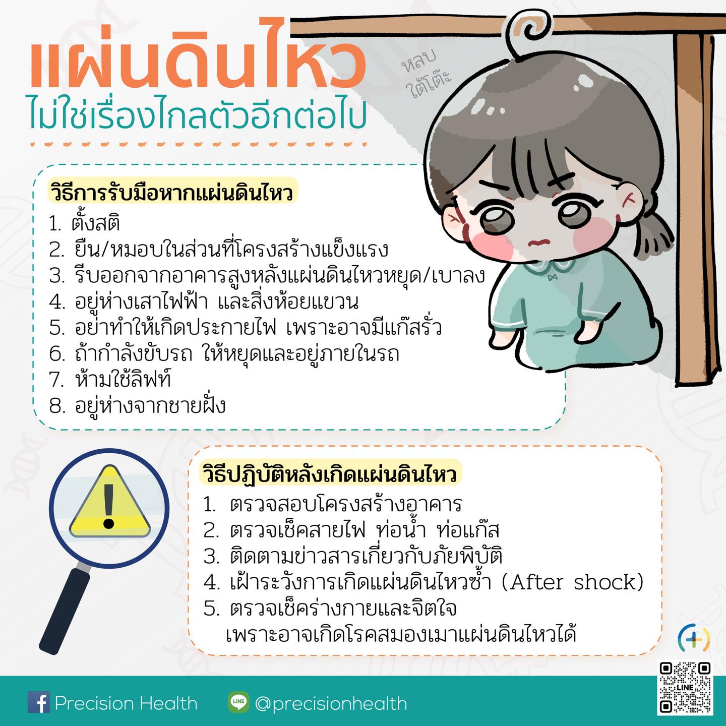 แผ่นดินไหว ไม่ใช้เรื่องไกลตัว