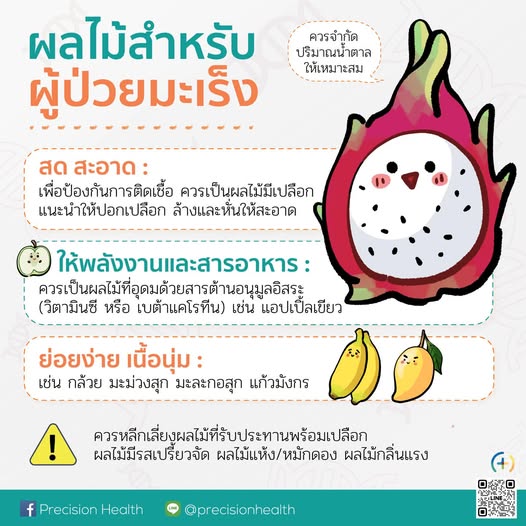 ผลไม้สำหรับผู้ป่วยมะเร็ง