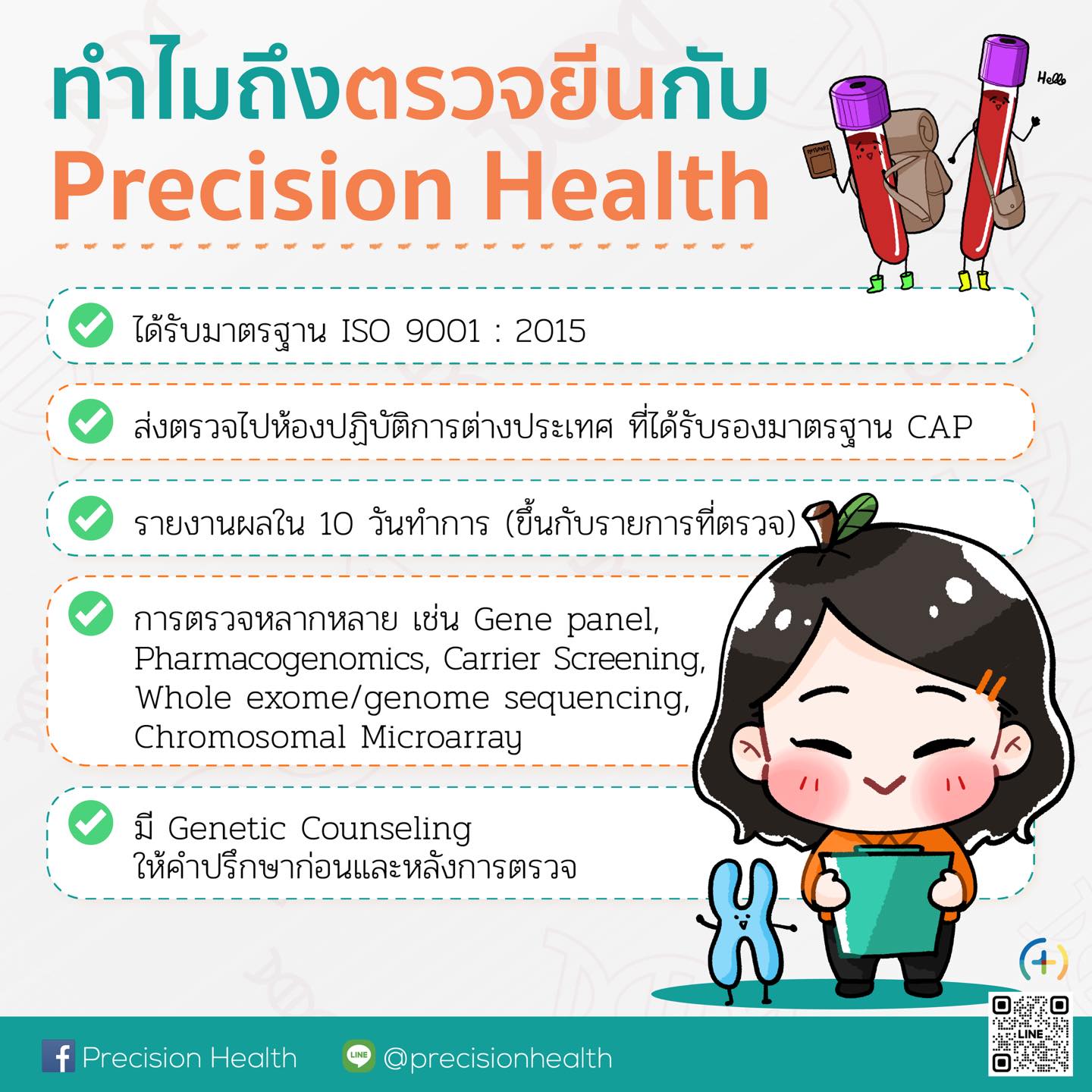 ทำไมถึงต้องส่งตรวจยีนกับ Precision Health ?
