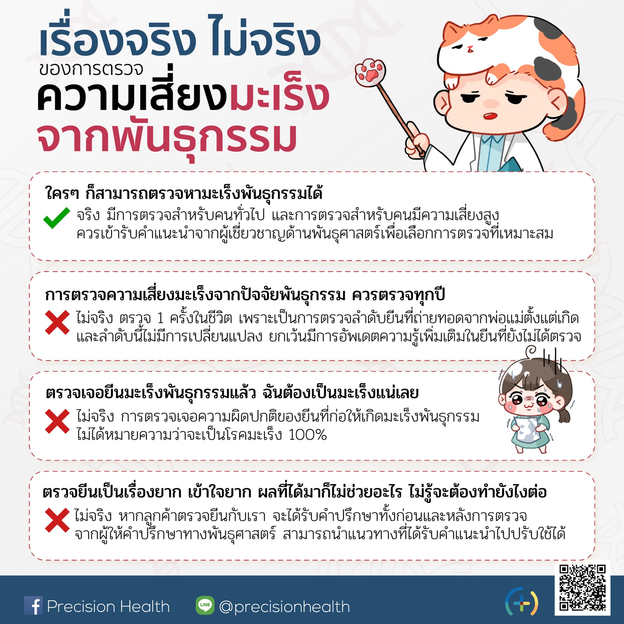 true cancer fact hereditary cancer