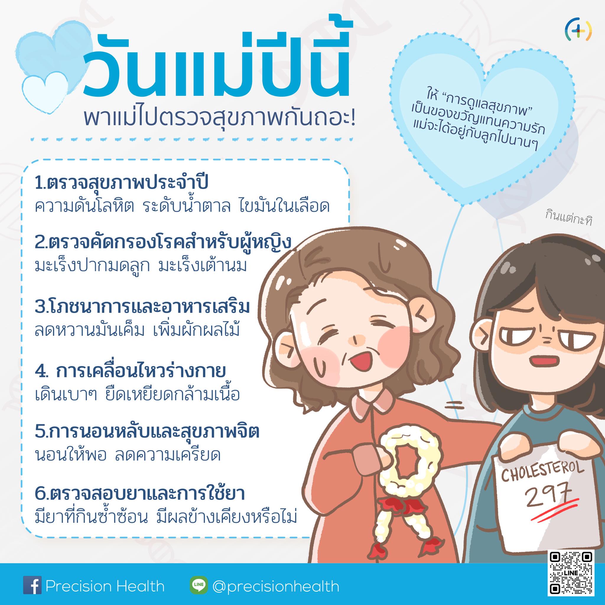 วันแม่ปีนี้พาแม่ไปตรวจสุขภาพกันถอะ!