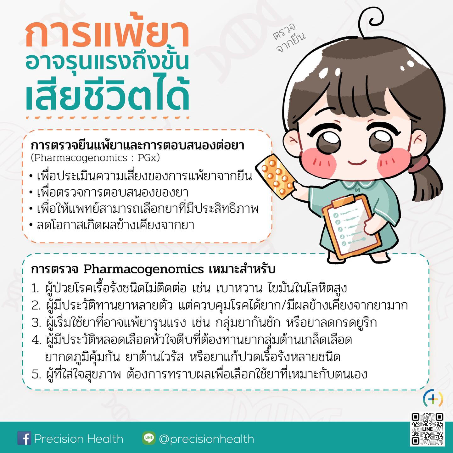 การตรวจยีนแพ้ยาและการตอบสนองต่อยา