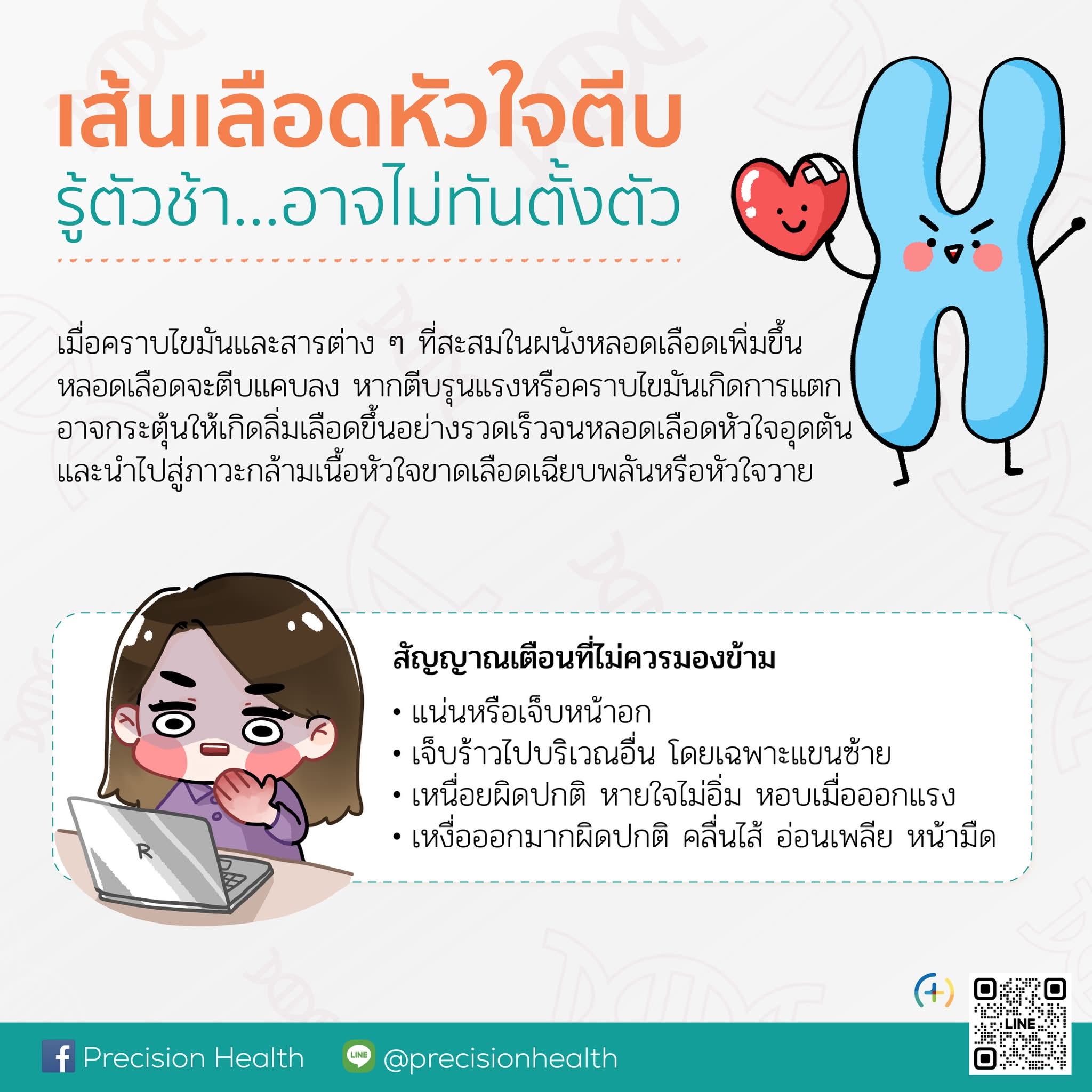 plaque เส้นเลือดหัวใจตีบ ภัยเงียบ ไขมัน แน่นหน้าอก