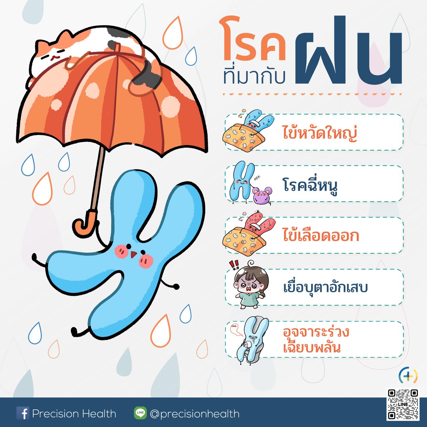 โรคที่มากับหน้าฝน
