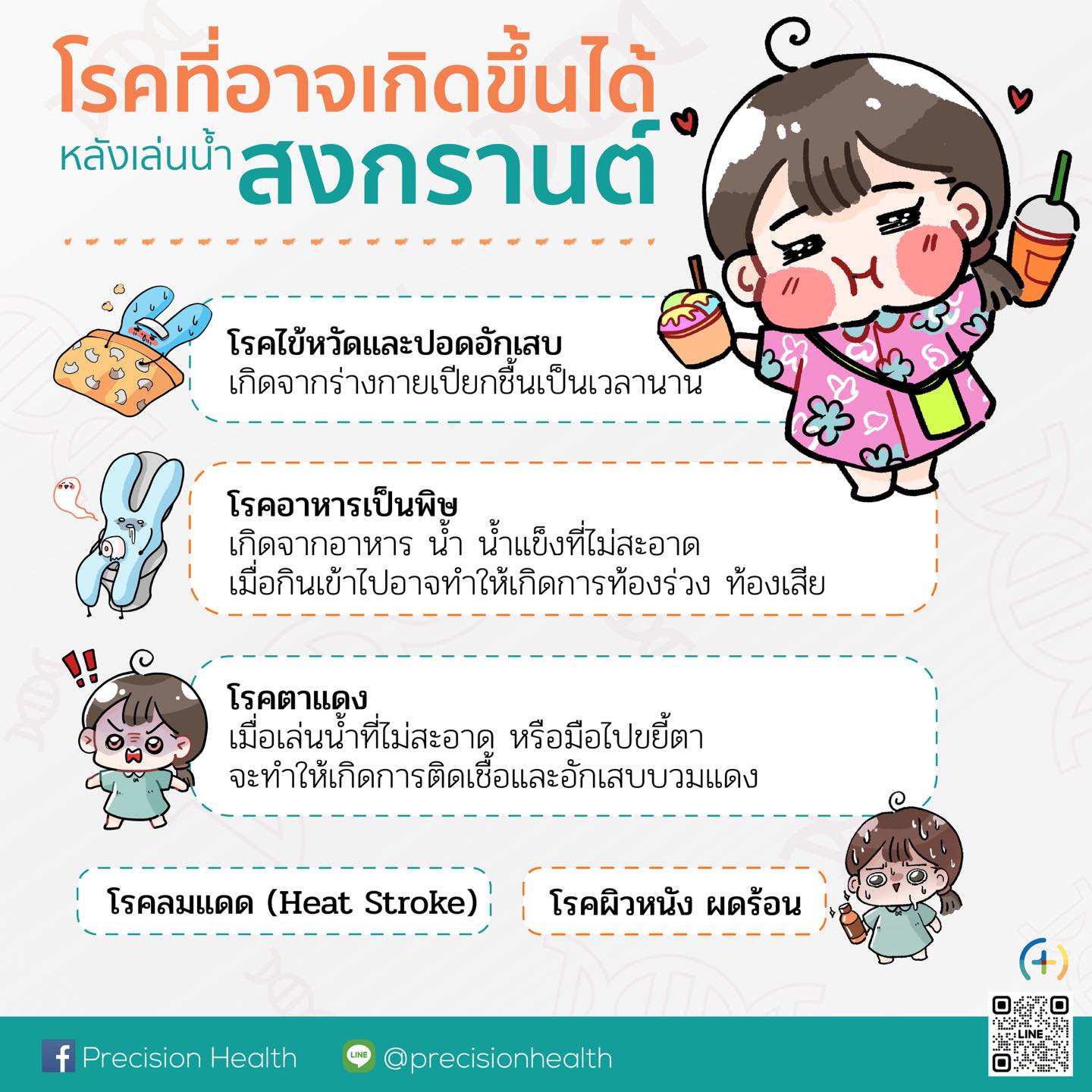 โรคที่อาจเกิดขึ้นได้ หลังเล่นน้ำสงกรานต์